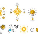 The Future of Altcoins: Predictions for Ethereum, Litecoin, and Other Popular Cryptos