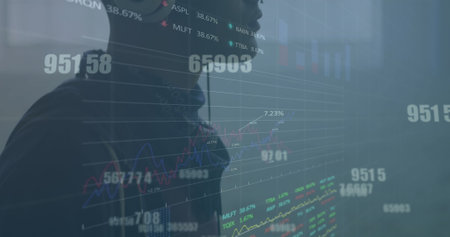 Sentiment Indicators and Their Impact